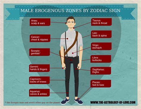 erogene zone man|10 erogenous zones on guys you probably didnt know。